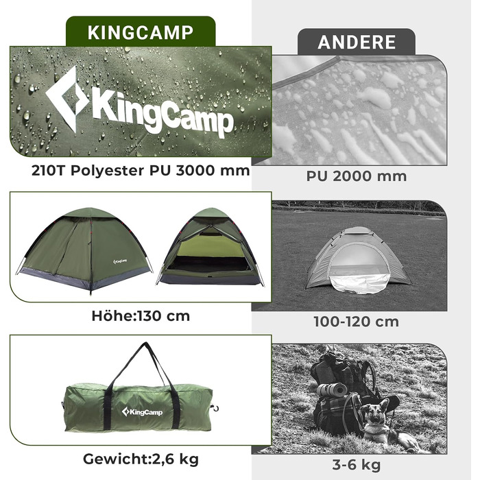 Намет для кемпінгу KingCamp на 2-3 особи, просторий водонепроникний (3000 мм), зелений