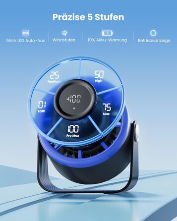 Вентилятор USB Gaiatop Klein безшумний, акумуляторний настільний з 5 режимами та потужним потоком повітря, сенсорний дисплей, поворотний на 360°, міні-вентилятор для спальні, офісу, столу (синій)