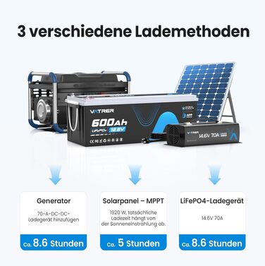 Акумулятор LiFePO4 VATRER POWER 12V 300Ah (600Ah) з функцією самопідігріву