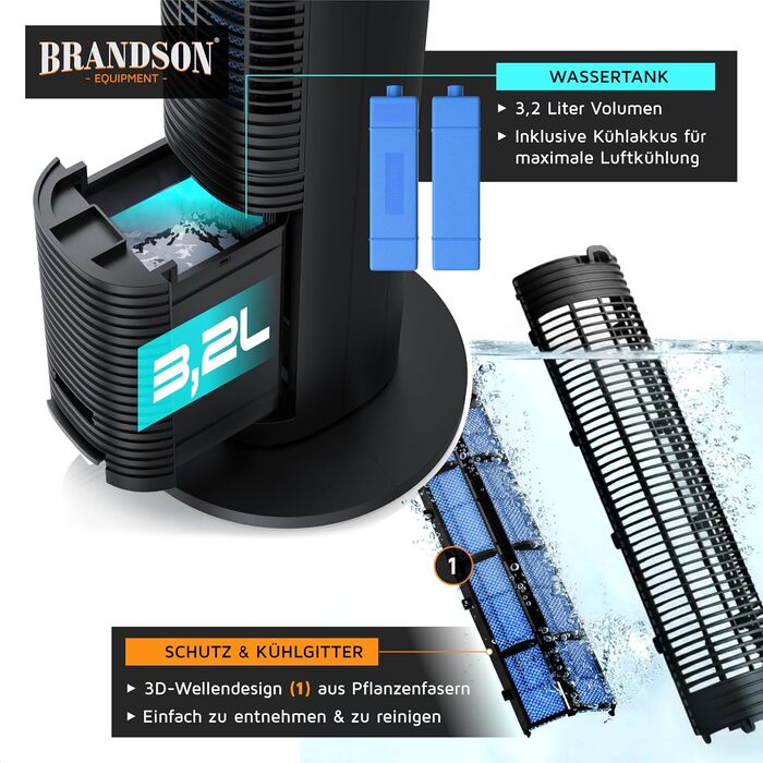 Brandson Мобільний повітряний охолоджувач з водяним охолодженням ECO Design DC мотор, тихий, енергозбереження 60%, Tower Fan з іонізацією