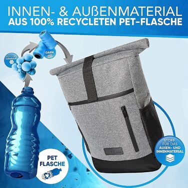 Рюкзак invilus Rolltop для жінок і чоловіків з переробленого пластику, для ноутбука, міський, шкільний, університетський
