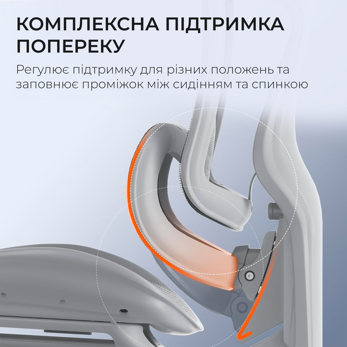 Крісло офісне Sihoo DORO C300 Pro Mesh White