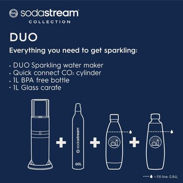 Сифон для газування води SodaStream Duo, з пластиковою пляшкою 1 л (BPA-free), скляним графином 1 л та циліндром CO2 на 60 л (швидке підключення), чорний