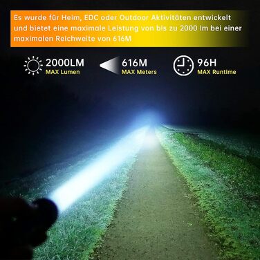 Ліхтарик Wurkkos TS11 Mini LED 2000 люменів з RGB, дальність 616 м, USB-C заряджання, акумулятор 18350, TIR-лінза, чорний, для туризму та активного відпочинку