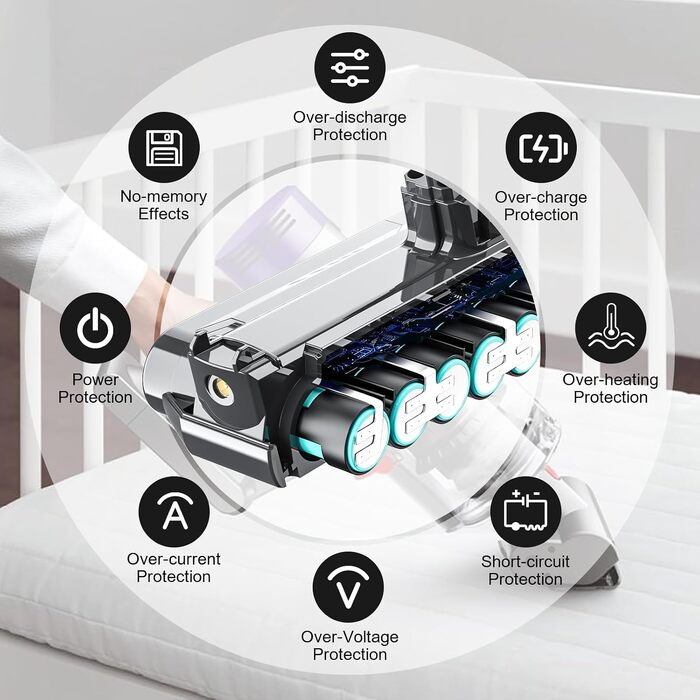 Акумулятор для пилососа Dyson V7 Absolute, Mattress, Allergy, Trigger, Fluffy, Animal Pro+ (8000mAh, сірий)