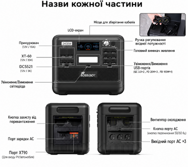 Портативна електростанція FOSSiBOT F2400, ємність 2048 Wh, номінальна потужність 2400 W, пікова потужність 4800 W