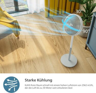 Вентилятор підлоговий Philips Series 5000 CX5535/11 з пультом, таймером, 3 швидкості, 40 Вт, білий
