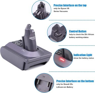 Адаптер TEPULAS для Makita 18V до пилососа Dyson V6, перехідник MT18V6 для акумулятора Makita, сумісний з Dyson V6 Absolute, Handheld, Animal, Motorhead, без акумулятора