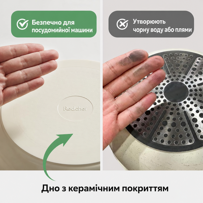 Набір керамічного посуду Redchef з 16 предметів з антипригарним покриттям та знімними ручками, сковорода 20/26 см, глибока сковорода 26 см, каструля 18/20 см, набір посуду, що штабелюється, для всіх плит, придатний для використання в духовці