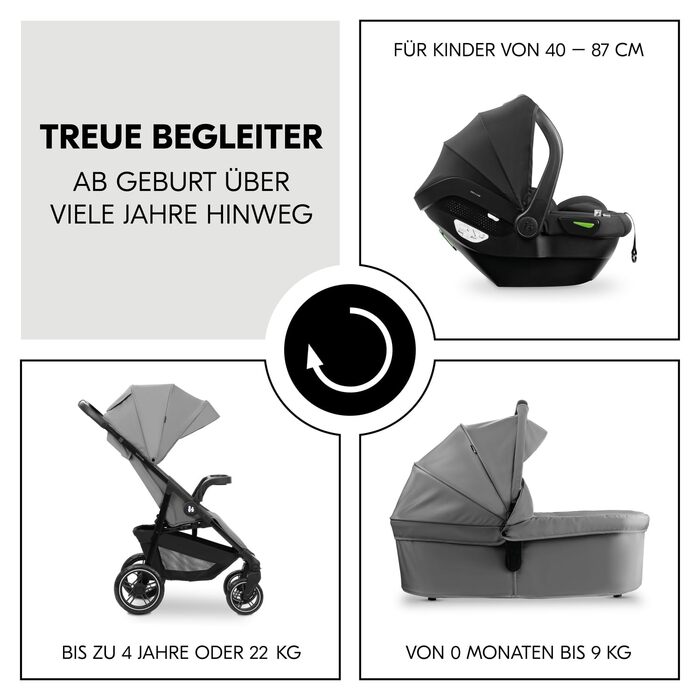 Дитяча коляска 3в1 Hauck Shop N Care Trio Set (Сірий) - Коляска, люлька, автокрісло i-Size, підстаканник, UPF 50+, регульоване положення, складна