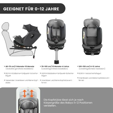 Дитяче автокрісло Jovikids 360° з ISOFIX, i-Size 40-150 см, для дітей від народження до 12 років, реверсивне, з функцією лежання, знімним козирком, сертифікат ECE R129, темно-сіре