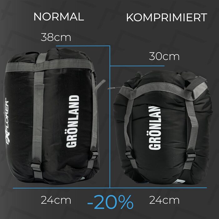 Спальний мішок EXPLORER® GRÖNLAND -23°C, 3-4 сезони, мумія, 350GSM, для дорослих, 230x82x55 см, 1900 г, синій, лівий замок, для кемпінгу, туризму, подорожей