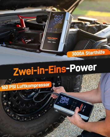 WOLFBOX 4000A: Пускозарядний пристрій з компресором 160PSI, 12V, 65W, 88.8Wh для бензин/дизель, LED-ліхтар, кабелі