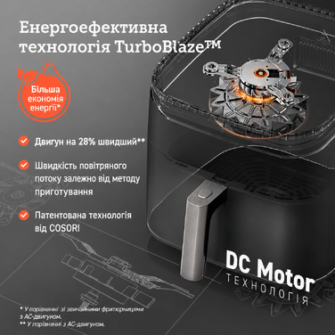 Аерофритюрниця COSORI Turbo Blaze XXL 6 л, 5 швидкостей, 9 програм, 30–230°C, енергоощадна, компактна, чорна