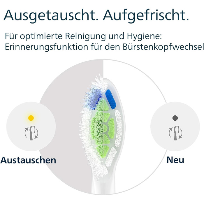 Смінні насадки для електричної зубної щітки Philips Sonicare W2 Optimal White, білі, 8 шт, HX6068/87