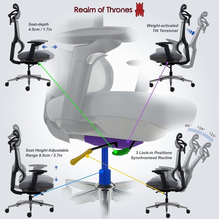 Офісний стілець Realm of Thrones CAPTAIN: ергономічний, з регульованою спинкою, сталева база, сітчаста спинка, підлокітники, подушка для спини - сірий делюкс