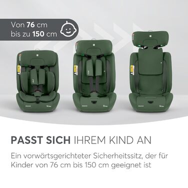 Автокрісло KikkaBoo i-Size i-FLIT 9-36 кг ISOFIX, група 1/2/3, 15 міс. - 12 років, з SPS та Top Tether, регульована підголовник, військовий зелений