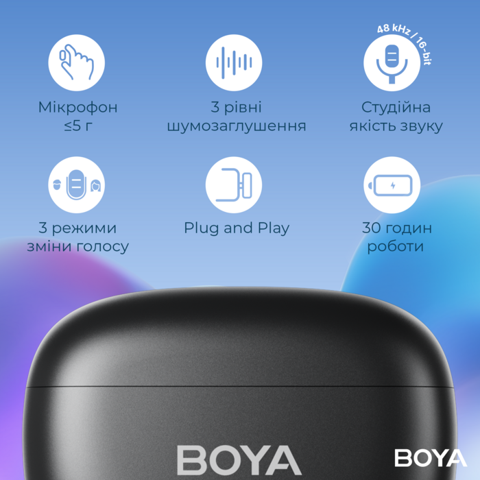 Бездротовий петличний мікрофон BOYA mini-18 TRS for camera Black