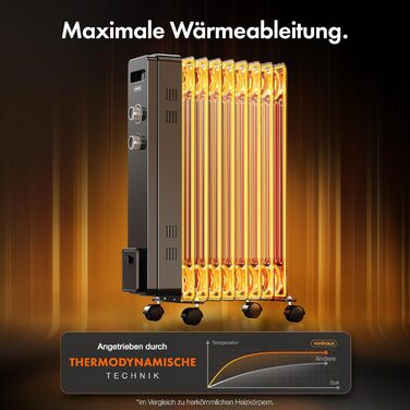 Масляний обігрівач VonHaus 2500W, електричний радіатор з термостатом, 3 режимами нагріву та таймером на 24 години, 9 секцій (Чорний)