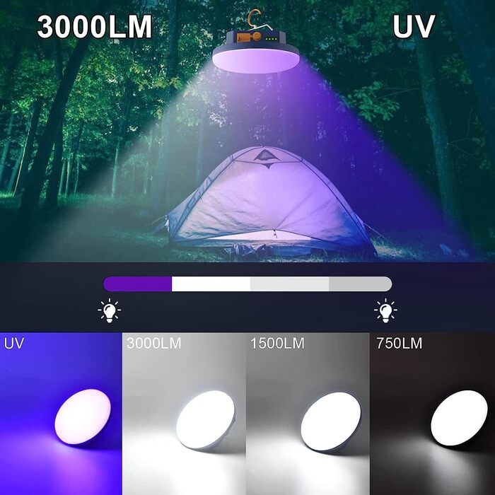 Кемпінговий LED ліхтар 5600mAh, магніт, димірування, 1500 лм, 15Вт, для туризму, риболовлі, дому, аварійного живлення