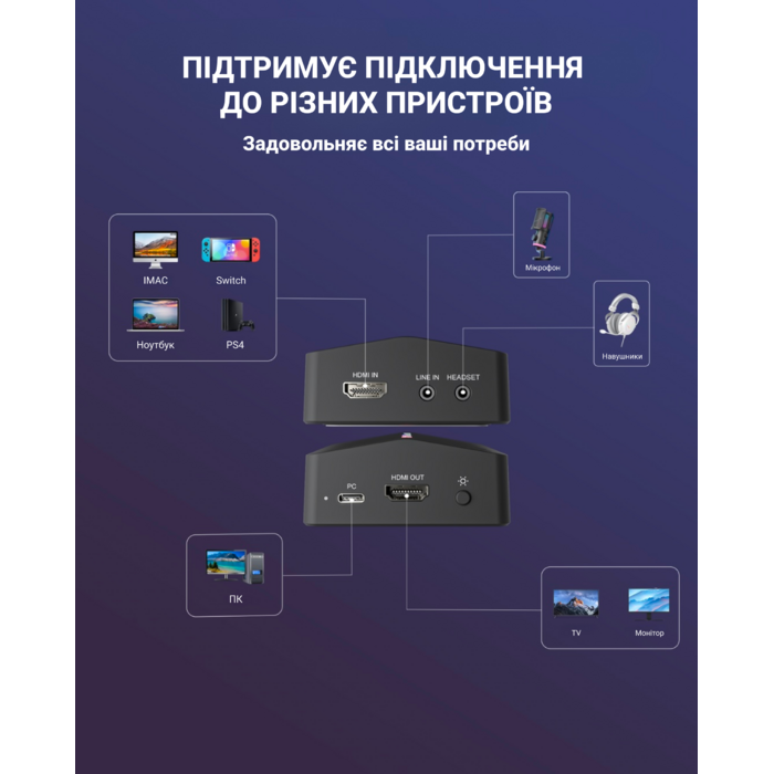 Пристрій захоплення відео Fifine V3 Game collection card