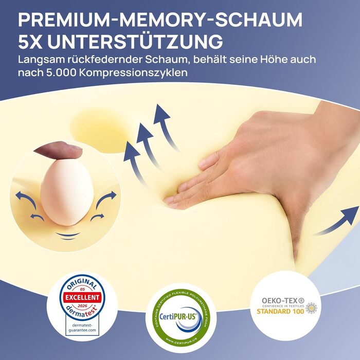 Ергономічна подушка для шиї MULISOFT P-105 з ефектом пам'яті (Memory Foam), форма метелика, сіра, розмір M