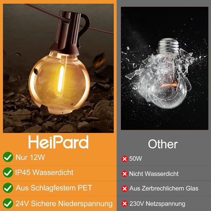 LED гірлянда вулична HeiPard 30м, 53 лампи G40, з пультом, таймером, димером, водонепроникна для саду, тераси, весіль