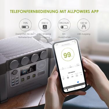 Портативна електростанція ALLPOWERS, ємність 1451 Wh, номінальна потужність 2400 W, пікова потужність 4000 W