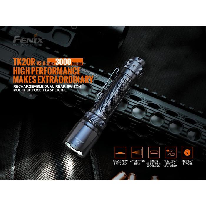 Ліхтар Fenix TK20R v2.0, 3000 Люмен, акумулятор 21700, USB-C, заряджання, APF, тактичний ліхтарик