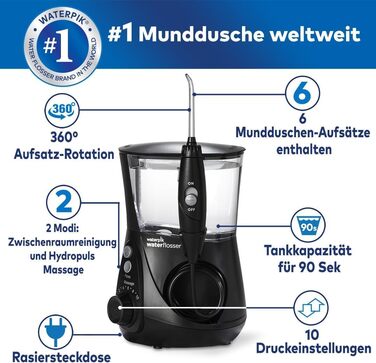 Waterpik Професійний іригатор, Тест-переможець 2025, Технологія Precision Pulse, Сертифікат TÜV, видалення нальоту до 99,9%, 6 насадок, 10 режимів, таймер, чорний