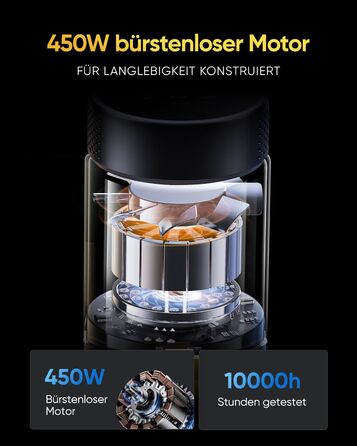 Акумуляторний пилосос Vexilar Leichter 50Kpa, 50хв, 450W, LED-дисплей, 6-в-1 для килимів, підлоги, шерсті тварин, авто, синій
