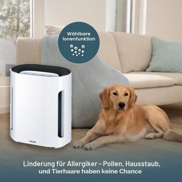 Очищувач повітря Beurer LR 210 з HEPA-фільтром H13 для кімнат до 26 м², нічний режим та таймер, білий