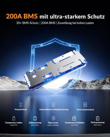 LiFePO4 акумулятор 12V 100Ah H190 ECE R10 з Bluetooth 5.4 для кемперів та будинків на колесах (12V 280Ah MINI)