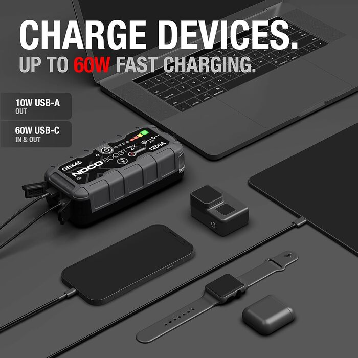 NOCO Boost X GBX45: Портативний пусковий пристрій Powerbank – 1250A, для бензинових двигунів до 6.5L та дизельних до 4.0L