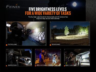 Ліхтар Fenix TK20R v2.0, 3000 Люмен, акумулятор 21700, USB-C, заряджання, APF, тактичний ліхтарик