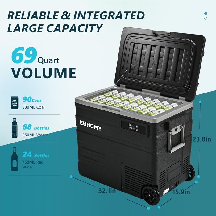 Автомобільний холодильник EUHOMY 40L компресорний (-20℃~20℃) з Wi-Fi, режимами ECO/MAX, захистом батареї та низьким рівнем шуму (до 45 дБ) 12/24V/220V