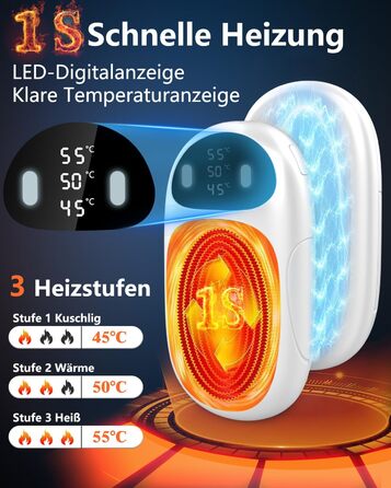 Електричні грілки для рук DDKJ - 2 шт. з LED-дисплеєм та 3 рівнями нагріву. Магнітні, багаторазові, для дітей, чоловіків, жінок. Білий великий екран.