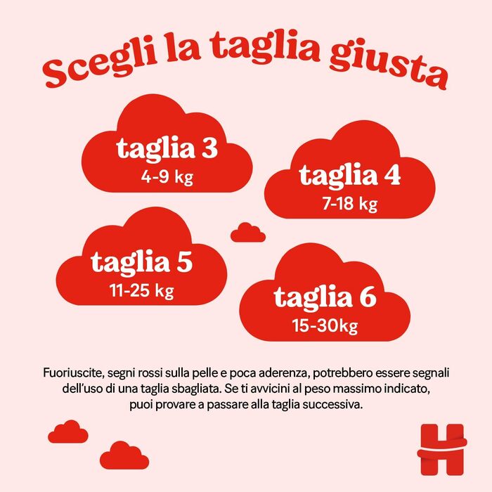 Підгузки Huggies Ultra Comfort розмір 4 (7-18 кг), дизайн Disney, велика упаковка, 150 шт.