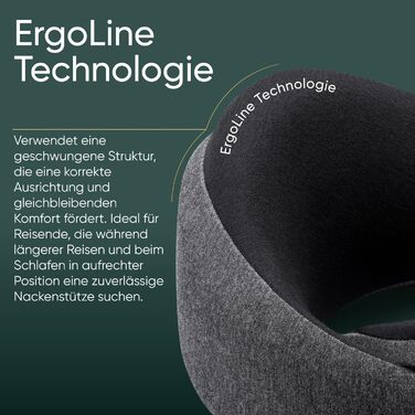Подорожній нашийник Proglobe Luxe з ефектом пам'яті (Memory Foam), колір антрацит — ергономічна подушка під шию з підтримкою підборіддя та сумкою для зберігання