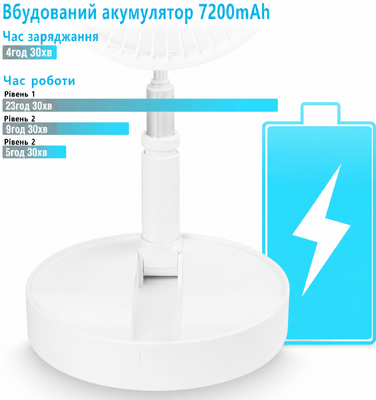 AICase акумуляторний настільний і підлоговий вентилятор з пультом, бездротовий, тихий, 4 швидкості, портативний, складаний, регульована висота, 19,7 см, 7200mAh, з USB-C кабелем для зарядки