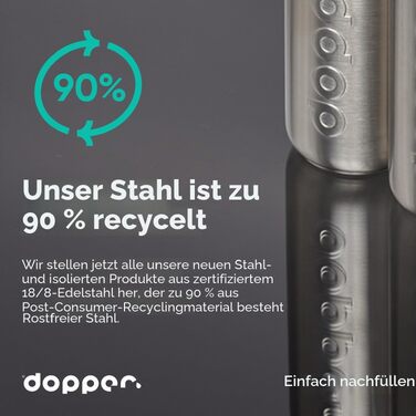 Сталева пляшка для води Dopper 1.1 л, срібляста — герметична спортивна фляга з нержавіючої сталі 18/8, без BPA, для спорту, офісу та активного відпочинку