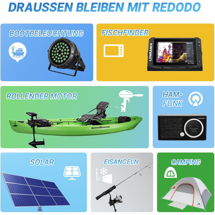 LiFePO4 акумулятор Redodo 12V 100Ah для кемперів та човнів (під сидіння), з Bluetooth та Smart BMS 100A