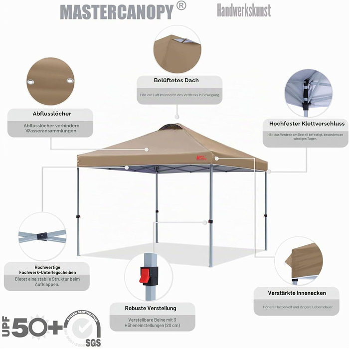 Тент шатер MasterCanopy Pop-up 3x3 м, швидкозбірний, з регулюванням висоти, UPF50+, водостійкий, з сумкою та пісочниками для кемпінгу, заходів, саду