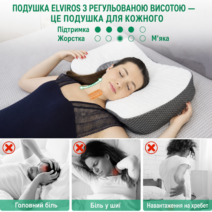 Ортопедична подушка Elviros з Memory Foam для сну, ергономічна, проти болю в шиї та хропіння, для бокового та шлункового сну, біла, 60x38.6x9.9/13.5 см