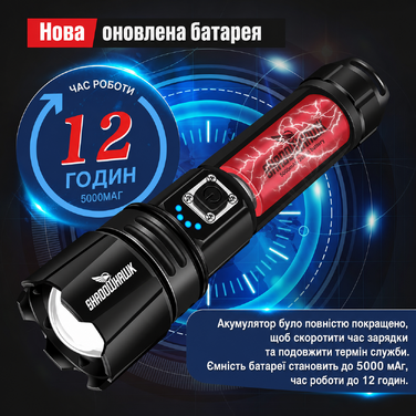 Ліхтарик Shadowhawk LED 20000 люменів, надяскравий, тактичний, USB-зарядка, водонепроникний IP67, 5 режимів, XHP70.2, з чохлом, для кемпінгу, туризму, аварій, чорний