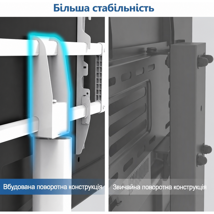 Підлогова стійка для телевізора FITUEYES на колесах з дерев'яною полицею, регульована висота і кут, для телевізорів 32–70 дюймів, до 40 кг, VESA 400x600