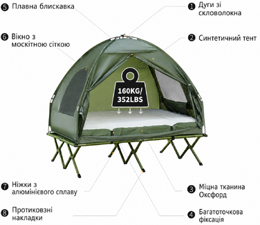 Похідне ліжко та намет Outsunny з матрацом і насосом, зелений, 193x136x178 см