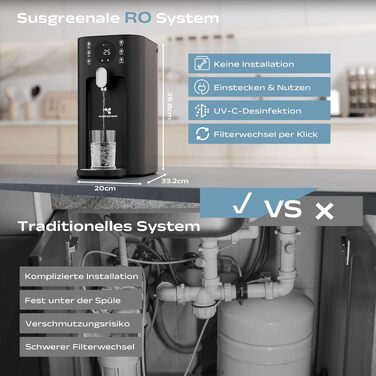 CIARRA X SusGreenable Зворотний осмос для питної води 100GPD з підігрівом, 4 температури, 5-ступеневий фільтр RO з SGROF03, настільний без встановлення, Чорний