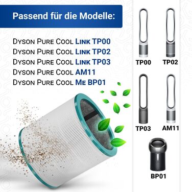 HEPA-фільтр VIOKS для очищувача повітря Dyson Pure Cool Link TP02/TP03/TP00/AM11/BP01, комплект 2 шт, змінний фільтр 967089-17 968126-03