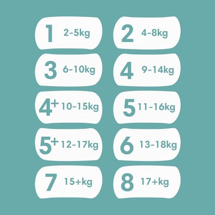 Підгузки Pampers Baby Dry розмір 8 (17+ кг), маленька упаковка, 28 шт.